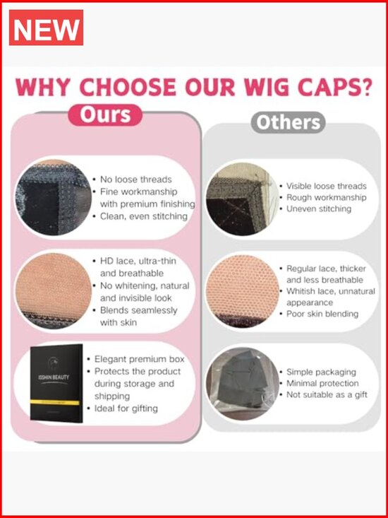 Lace Wig Grip Cap 4x5 Transparent Swiss Lace Front Non-slip Velcro Headband main image 2